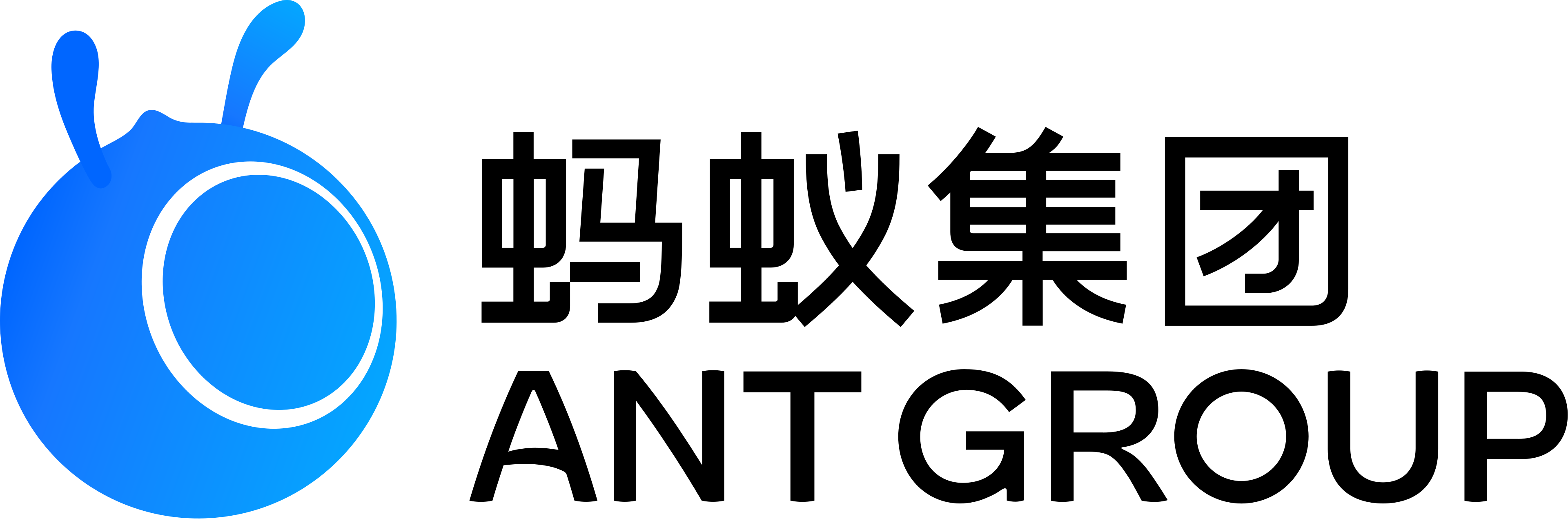 Ant Group
